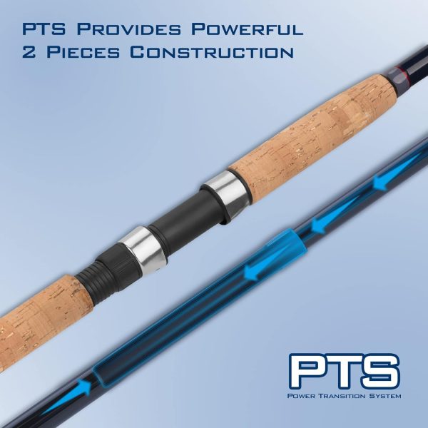 KastKing Progressive Glass Fishing Rods, Spinning & Casting Rods, Strong, 100% Phenolic Glass Blanks 2Pcs Pack from 5’6” to 10’, Stainless Steel Guide, Durable P-Cork Handles - Image 6